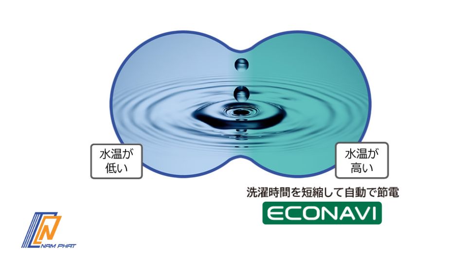 Tủ lạnh Hitachi R-HW60K