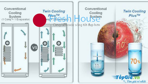 Hướng dẫn sử dụng tủ lạnh Hitachi R-WX74J