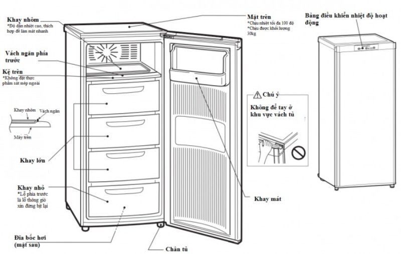 Hướng dẫn cách sử dụng tủ đông mitsubishi mới nhất