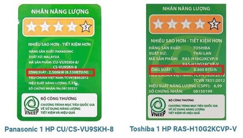 Thông số BTU trên điều hòa và ý nghĩa của BTU