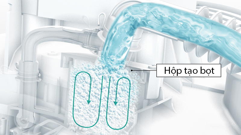 May-giat-Panasonic-NA-LX125CL-W