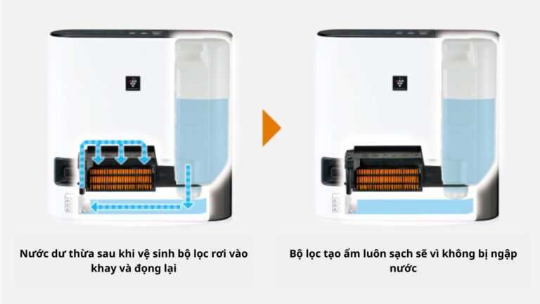 Máy sưởi gốm Sharp HX-TK12-W