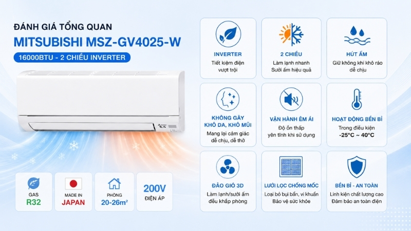 Hình ảnh đánh giá tổng quan điều hòa Mitsubishi MSZ-GV4025-W 16000BTU 2 chiều inverter nội địa Nhật với thiết kế hiện đại, tiết kiệm điện, hút ẩm tốt và vận hành êm ái cho phòng 20–26m2.