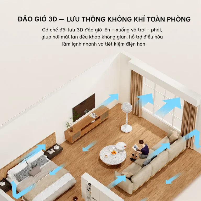 Quạt JISUHOME MH-F2601-W đảo gió 3D giúp lưu thông không khí toàn phòng