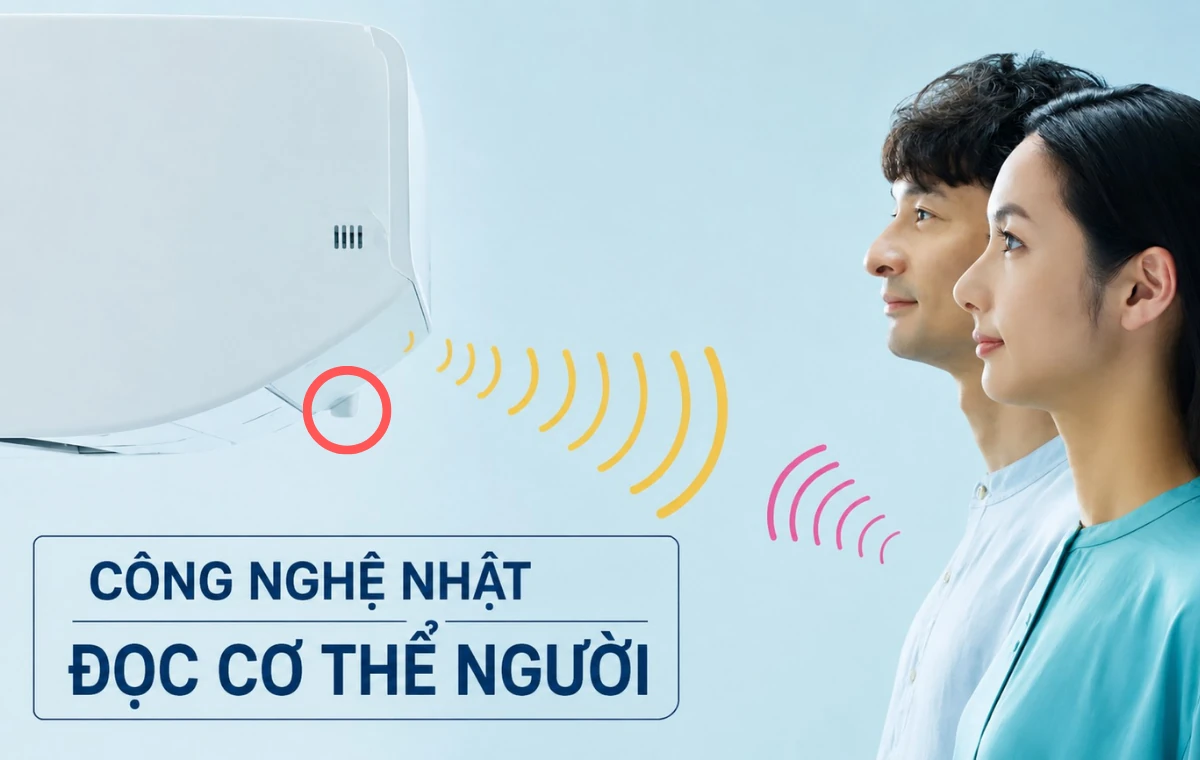 Cảm biến MoveEye và Emoco Eye trên điều hòa Mitsubishi