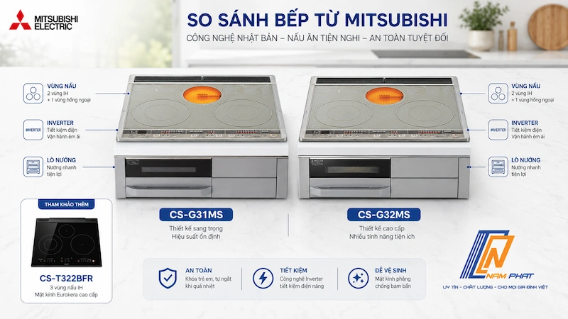 Bếp từ Mitsubishi CS-G31MS và CS-G32MS nhiều vùng nấu công nghệ Inverter.