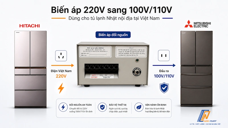 Biến áp 220V sang 110V dùng cho tủ lạnh Nhật nội địa tại Việt Nam