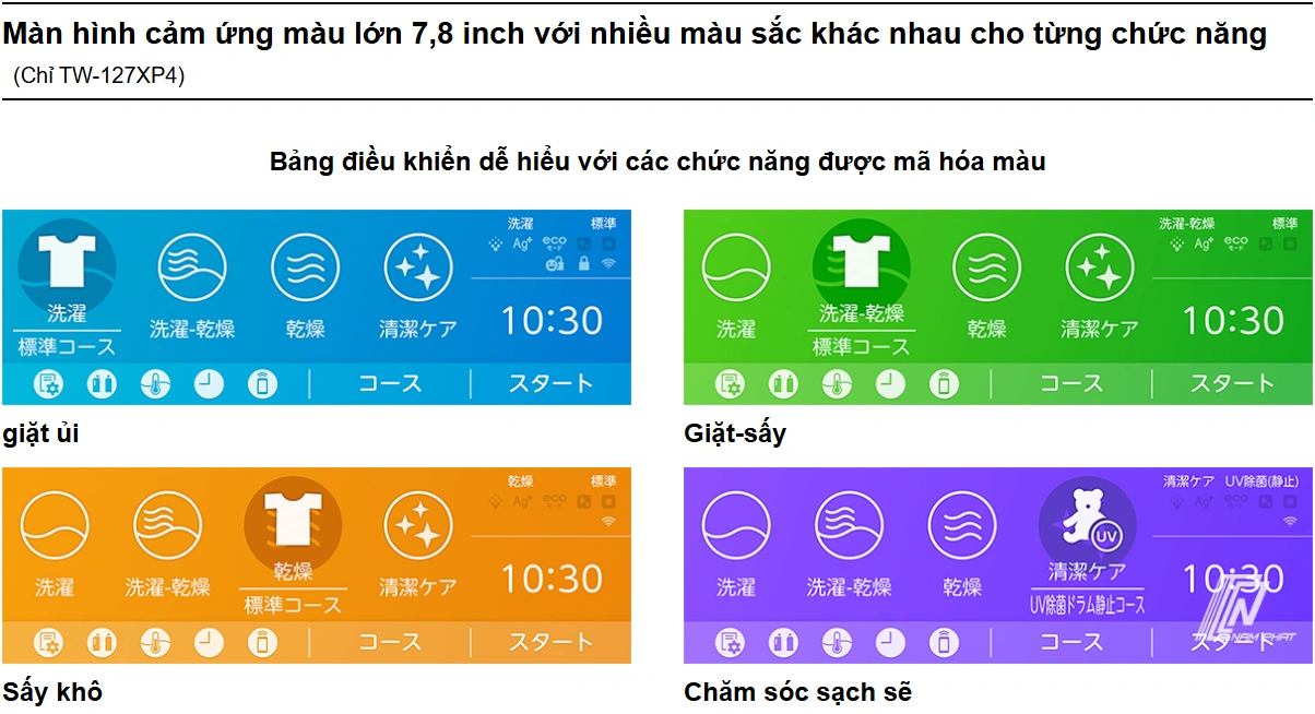 Chương trình giặt trên máy giặt Toshiba TW-127XP4L