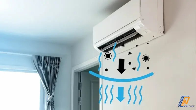 Lợi ích sức khỏe của hệ thống lọc bụi mịn và chất gây dị ứng