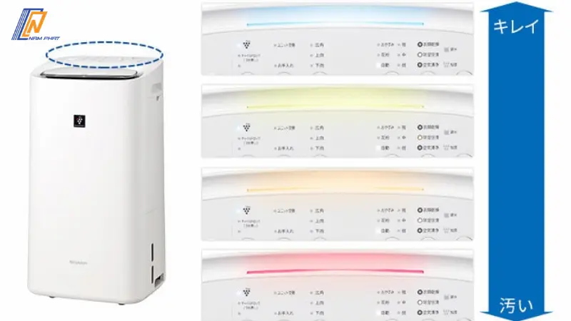 Chức năng hút ẩm Compressor và sấy khô quần áo trong những ngày nồm