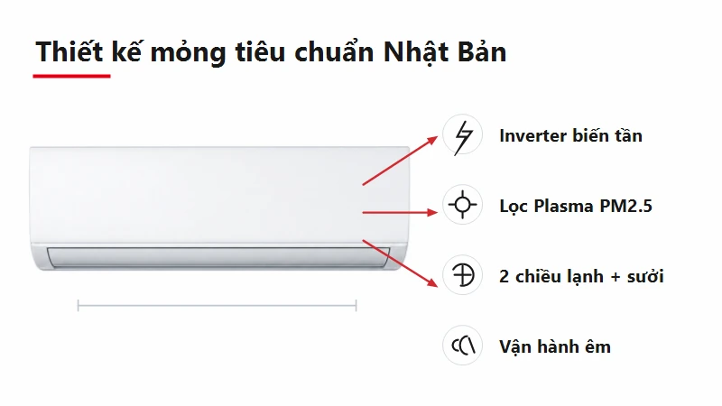 Dàn lạnh điều hòa Mitsubishi MSZ-BXV7125 - thiết kế mỏng tiêu chuẩn Nhật Bản 2025
