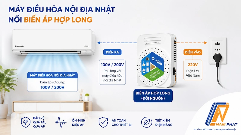 Điều hòa nội địa Nhật dùng biến áp Hợp Long khi lắp tại Việt Nam.