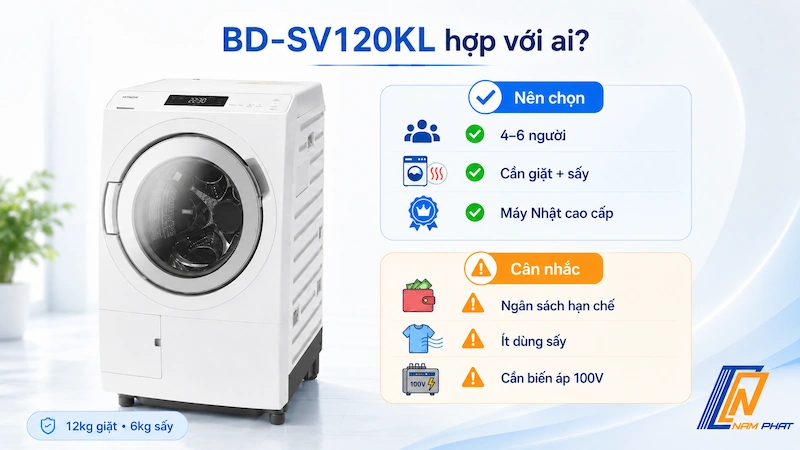 Gợi ý chọn máy giặt Hitachi BD-SV120KL phù hợp theo nhu cầu và số người dùng.