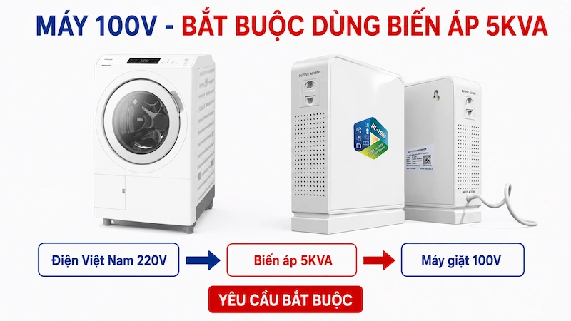 Máy giặt Hitachi BD-SV120KL 100V cần dùng kèm biến áp đổi nguồn khi lắp đặt tại Việt Nam.