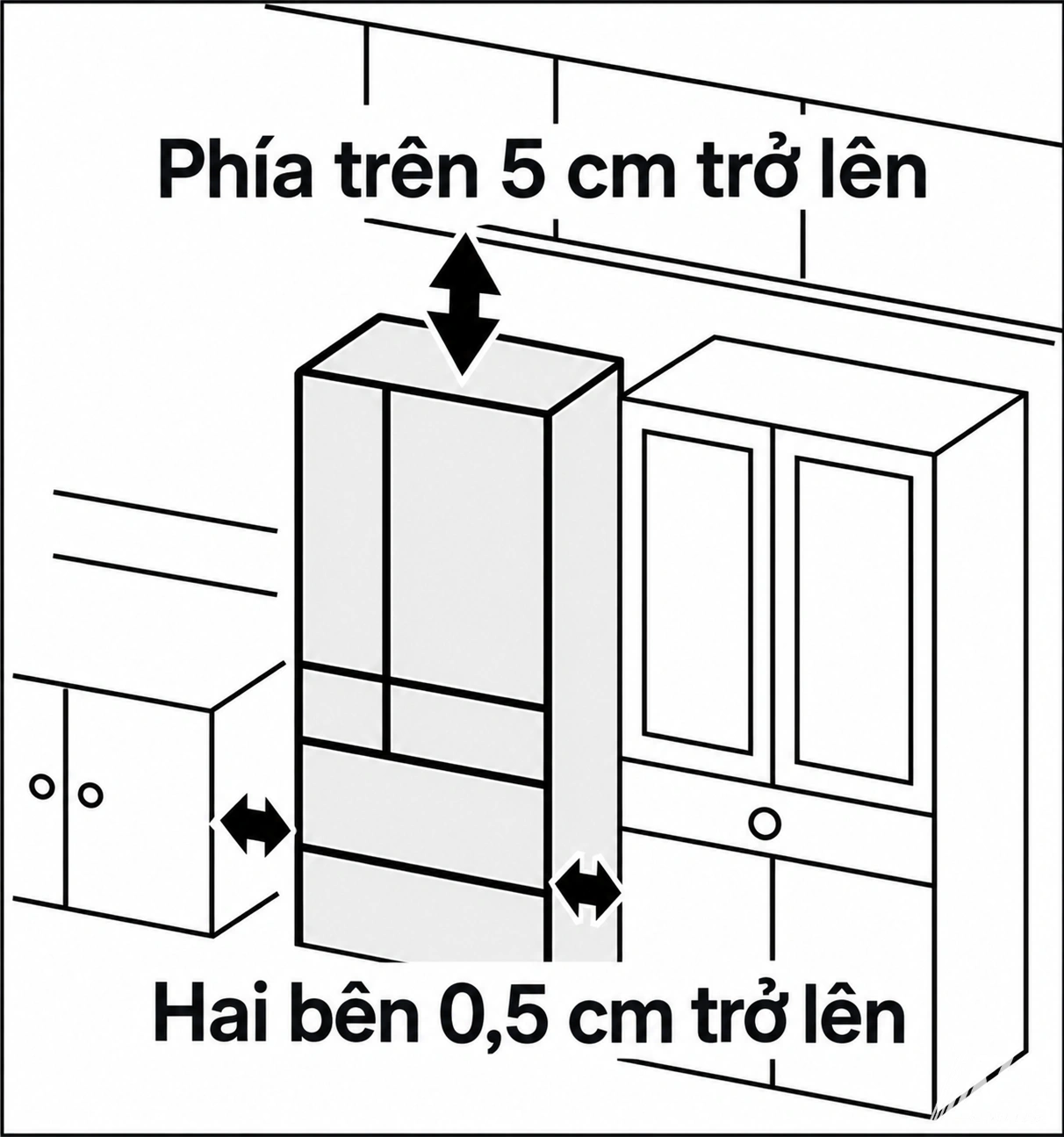 Kiểm tra khoảng mở cửa tủ lạnh Hitachi khi đặt cạnh tường
