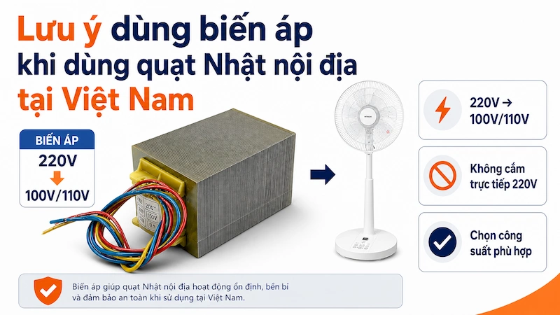 Lưu ý dùng biến áp khi dùng quạt Nhật nội địa tại Việt Nam