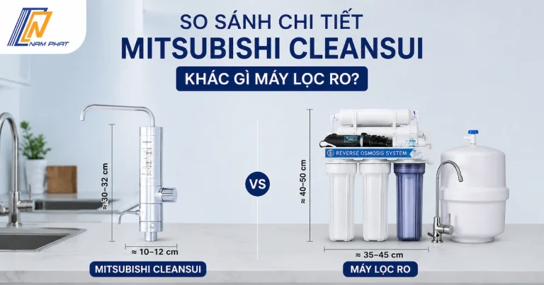 So sánh kích thước và kiểu dáng máy lọc Mitsubishi Cleansui và máy RO