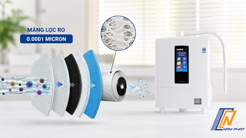 Cấu tạo màng lọc RO kích thước 0.0001 micron lọc tinh khiết