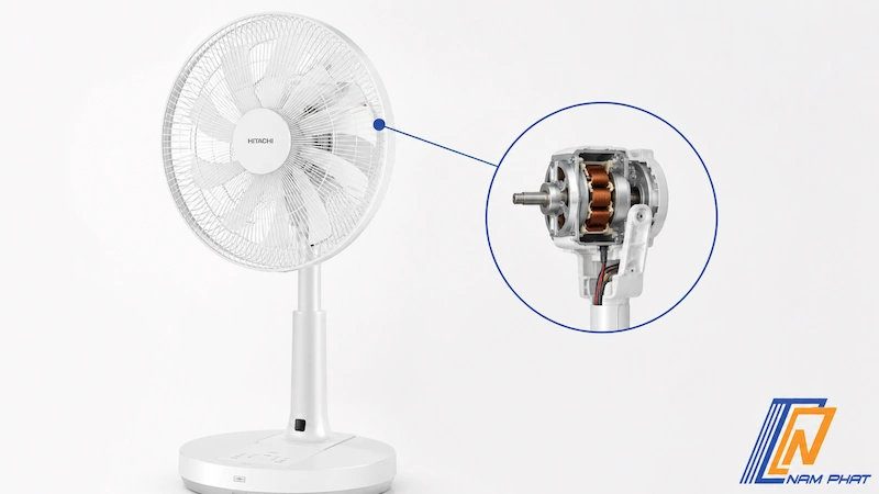 Cấu tạo chi tiết cuộn dây đồng của động cơ AC truyền thống