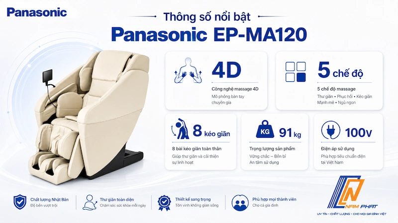 Thông số kỹ thuật chính của ghế massage Panasonic EP-MA120 nội địa Nhật.