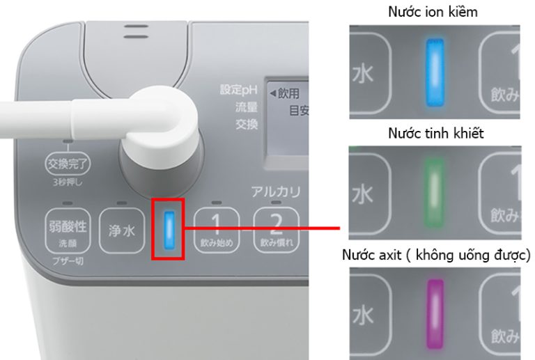 Công nghệ lọc của Panasonic TK-AS47