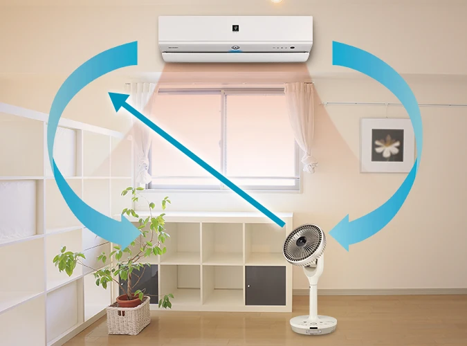 Hướng chuyển động đảo gió 3D của quạt điện Sharp trong phòng rộng