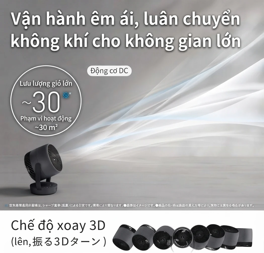 Động cơ DC Inverter hiện đại của quạt điện Sharp nội địa