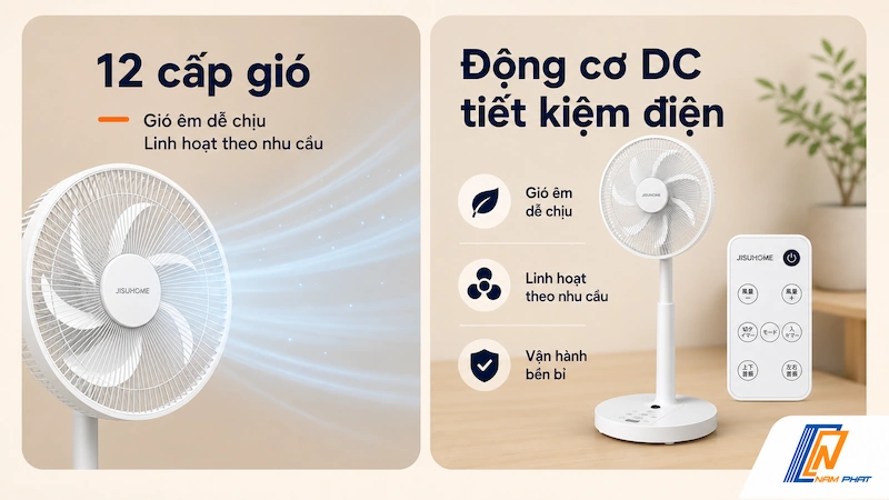 Quạt Jisuhome MH-F2601-W 12 cấp gió động cơ DC tiết kiệm điện