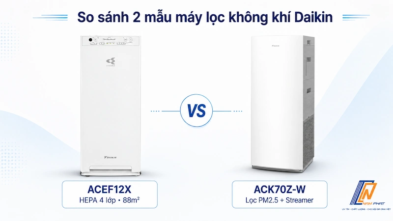 So sánh hai dòng máy lọc không khí Daikin nội địa Nhật ACK70Z-W và ACEF12X.