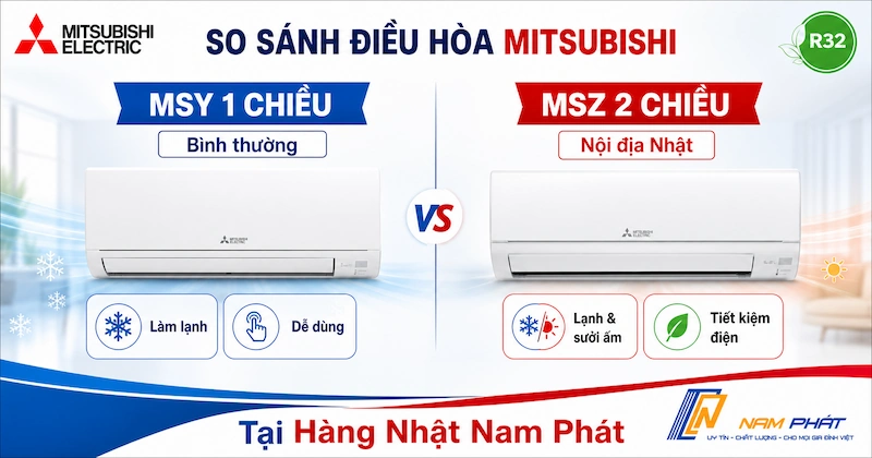 So sánh điều hòa Mitsubishi MSY 1 chiều và MSZ 2 chiều nội địa Nhật