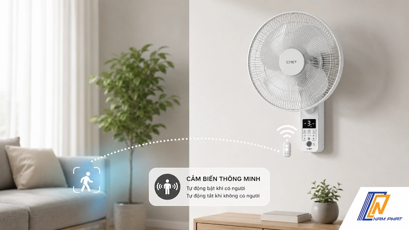 Mẫu quạt treo tường Cnet tích hợp cảm biến thông minh tự động bật tắt