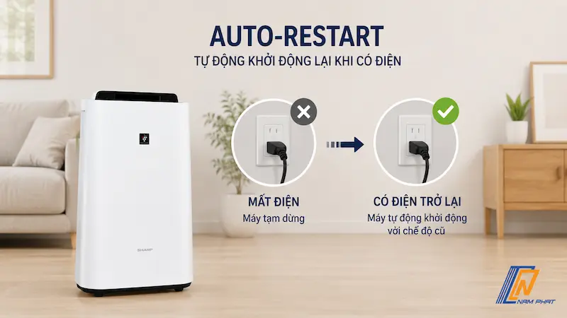 Sự khác biệt về tính năng tự động khởi động lại Auto-restart khi có điện