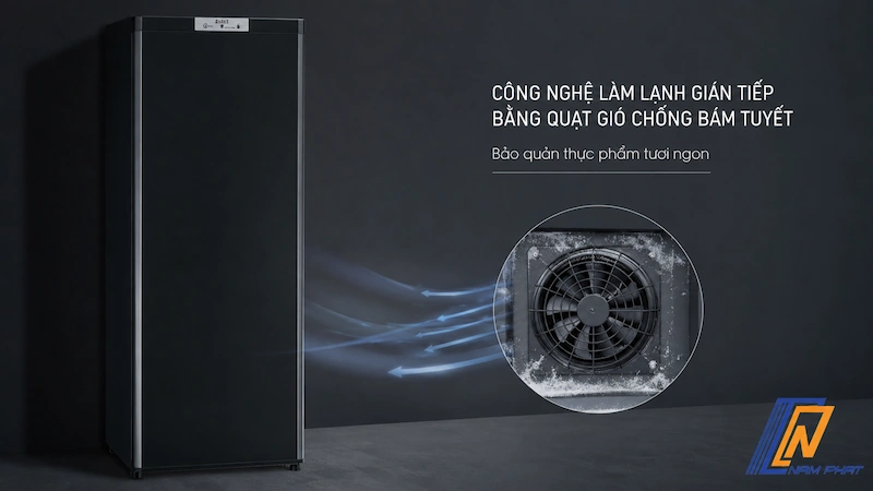 Công nghệ làm lạnh gián tiếp bằng quạt gió chống bám tuyết thực phẩm