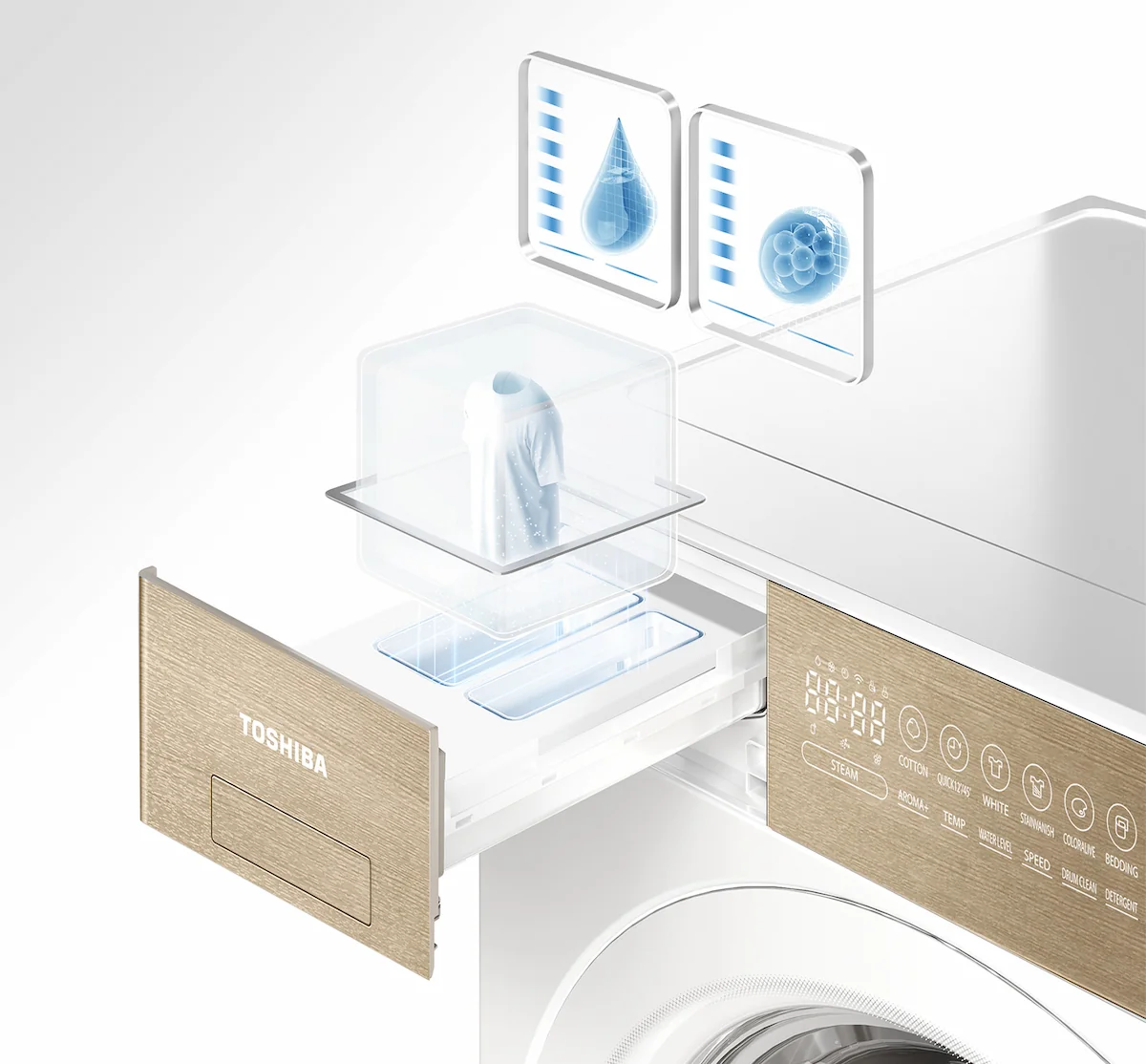 Tính năng tự động định lượng trên máy giặt Toshiba nội địa Nhật.
